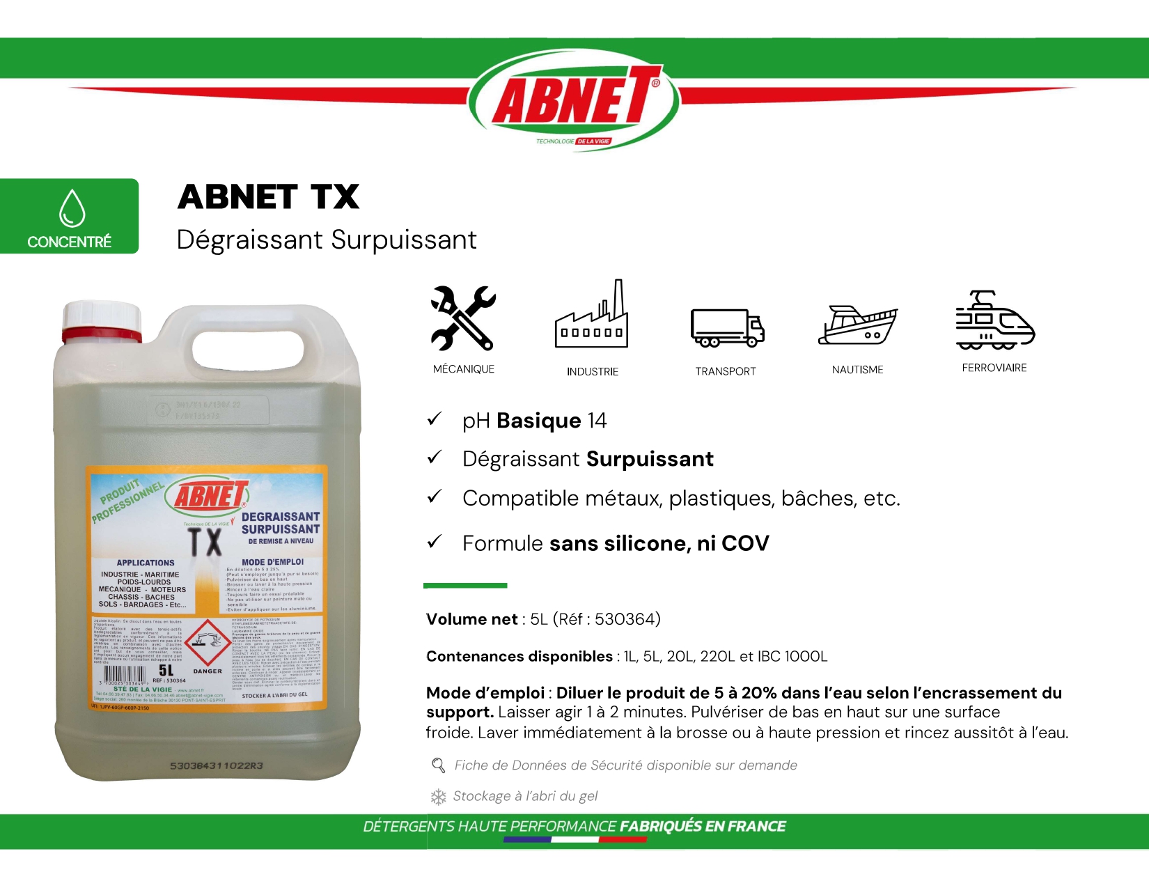 ABNET POLYVALENT TX